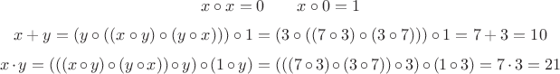 $$x\circ x = 0 \qquad x\circ0=1$$
$$x+y = (y \circ  ((x\circ y)\circ (y\circ x)))\circ  1 = (3 \circ  ((7\circ 3)\circ (3\circ 7)))\circ  1 = 7+3=10$$
$$x\cdot y = (((x\circ y)\circ (y\circ x))\circ y)\circ (1\circ y) = (((7\circ 3)\circ (3\circ 7))\circ 3)\circ (1\circ 3) = 7\cdot3=21$$