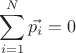 $$\sum_{i=1}^{N}\vec{p_i}=0$$