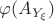 $\varphi(A_{Y_{\xi}})$