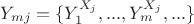 $Y_{mj}=\{Y_1^{X_j},...,Y_m^{X_j},...\}$