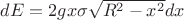 $dE = 2gx\sigma \sqrt{R^2 - x^2}dx$