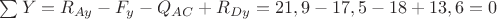 $\sum Y=R_{Ay}-F_{y}-Q_{AC}+R_{Dy}=21,9-17,5-18+13,6=0$