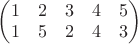 $\begin{pmatrix} 1 & 2 & 3 & 4 & 5 \\  1 & 5 & 2 & 4 & 3 \end{pmatrix}$