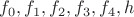$f_0, f_1, f_2, f_3, f_4, h$