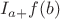 $I_{a+}f(b)$