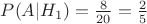 $P(A|H_1)= \frac8{20}=\frac25$