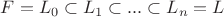$F=L_{0}\subset L_{1}\subset ...\subset L_{n}=L$