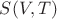 $S(V,T)$