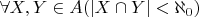 $\forall X,Y\in A(\lvert X\cap Y\rvert<\aleph_0)$