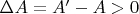 $\Delta A = A' - A > 0$