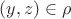 $(y,z)\in \rho$