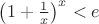 $\left(1+\frac{1}{x}\right)^x<e$