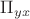 $\Pi_{yx}$