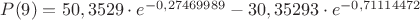 $P(9) = 50,3529 \cdot e ^ {-0,27469989} - 30,35293 \cdot e ^ {-0,71114472}$