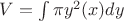 $V=\int \pi y^2(x) dy$