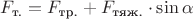 $F_{\text{т.}} = F_{\text{тр.}} + F_{\text{тяж.}} \cdot \sin\alpha$