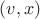 $(v,x)$
