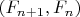 $(F_{n+1},F_n)$