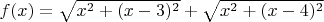 $f(x)=\sqrt{x^2+(x-3)^2}+\sqrt{x^2+(x-4)^2}$
