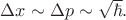 $\Delta x\sim\Delta p\sim\sqrt{\hbar}.$