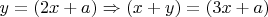 $y=(2x+a) \Rightarrow (x+y)=(3x+a)$