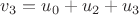 $v_3=u_0+u_2+u_3$