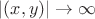 $|(x,y)| \to \infty$