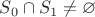 $S_0\cap S_1\ne\varnothing$