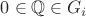 $0 \in \mathbb Q \in G_i$