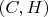 $(C, H)$