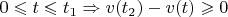$0 \leqslant t \leqslant t_1 \Rightarrow v(t_2) - v(t) \geqslant 0$
