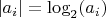 $|a_i|=\log_2(a_i)$