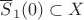 $\overline{S}_1(0)\subset X$ $\overline{S}_1(0)\subset X$