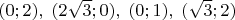 $(0; 2), \; (2\sqrt{3}; 0), \;(0; 1), \;(\sqrt{3}; 2)$