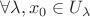 $\forall \lambda, x_0 \in U_\lambda$