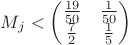 ${{M}_{j}}<\left( \begin{matrix}
   \frac{19}{50} & \frac{1}{50}  \\
   \frac{7}{2} & \frac{1}{5}  \\
\end{matrix} \right) $