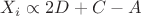 $X_i \propto 2D + C - A$