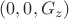 $(0,0,G_z)$