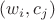 $(w_i, c_j)$ $(w_i, c_j)$