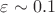 $\varepsilon  \sim 0.1$