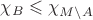 $\chi_B \leqslant \chi_{M\setminus A}$