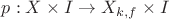 $p: X\times I \to X_{k,f} \times I$