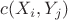 $c(X_{i},Y_{j})$