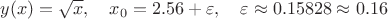 $y(x)=\sqrt x, \quad x_0=2.56+\varepsilon, \quad \varepsilon\approx0.15828\approx 0.16$