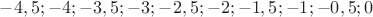 $-4,5;-4;-3,5;-3;-2,5;-2;-1,5;-1;-0,5;0$