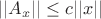 $||A_x|| \leq c ||x||$