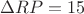 $\Delta RP=15