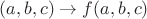 $(a,b,c) \to f(a,b,c)$