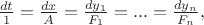 $\frac{dt}{1}=\frac{dx}{A}=\frac{dy_1}{F_1}=...=\frac{dy_n}{F_n},$