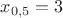 $x_{0,5}=3$